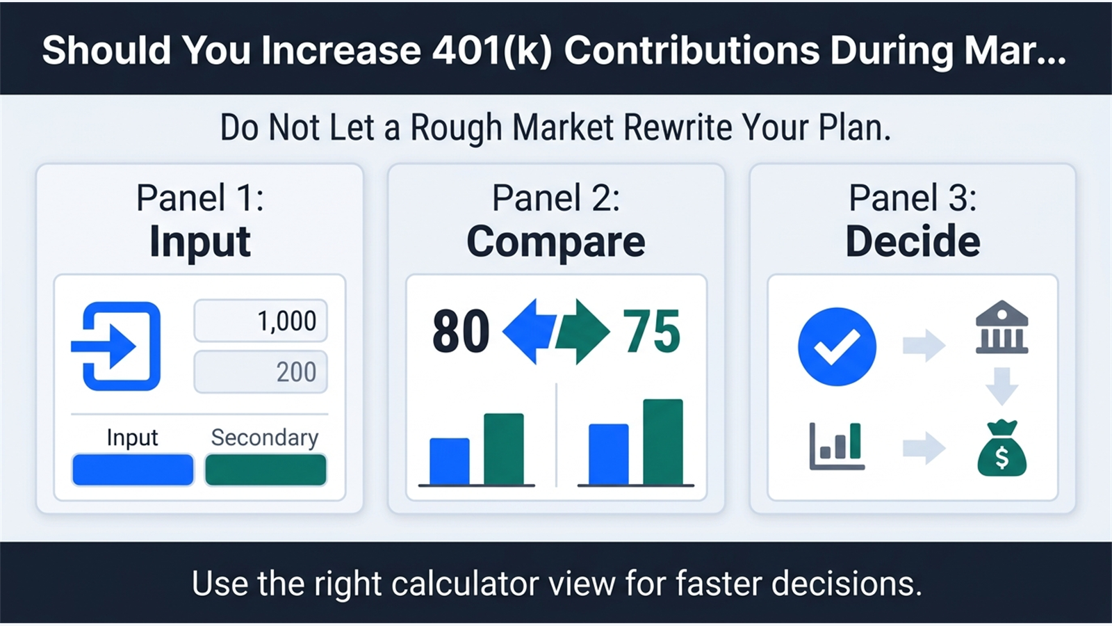 Inline explainer for Do Not Let a Rough Market Rewrite Your Plan.