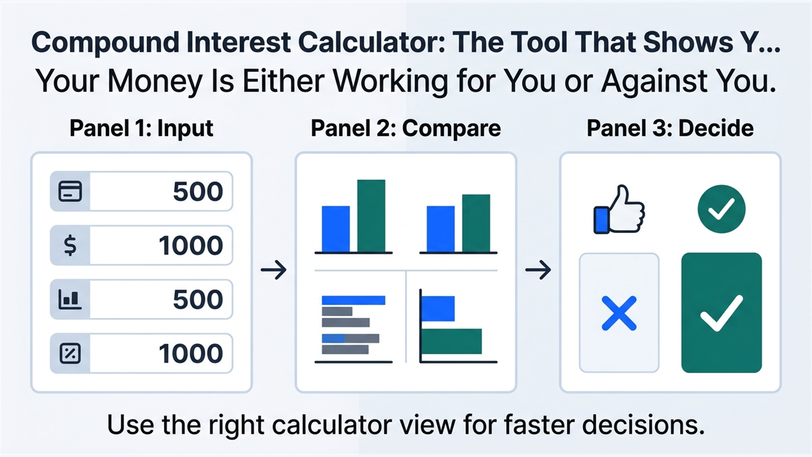 Inline explainer for Your Money Is Either Working for You or Against You.