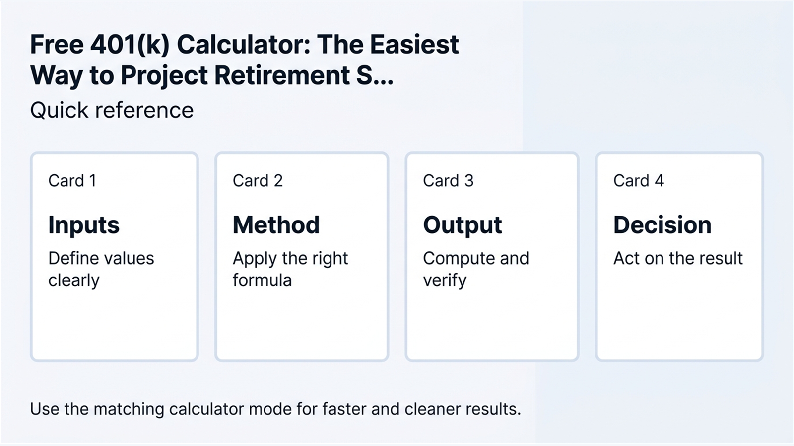 Inline explainer for A Free Calculator Is Only Useful if the Inputs Are Honest.