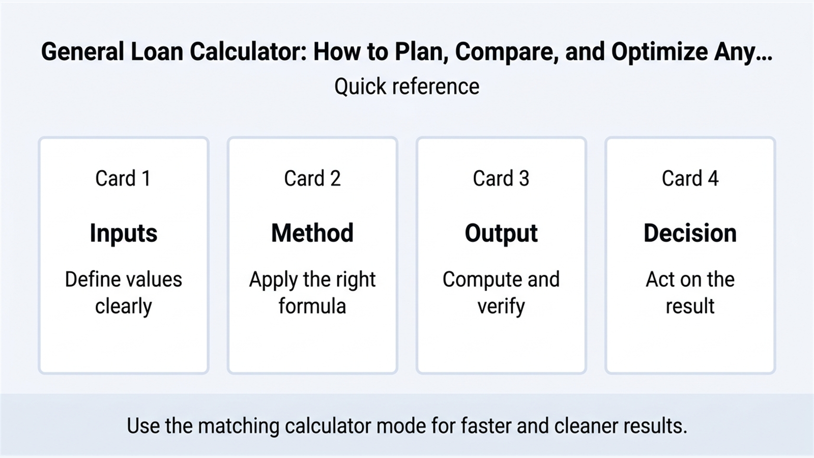 Inline explainer for Introduction.