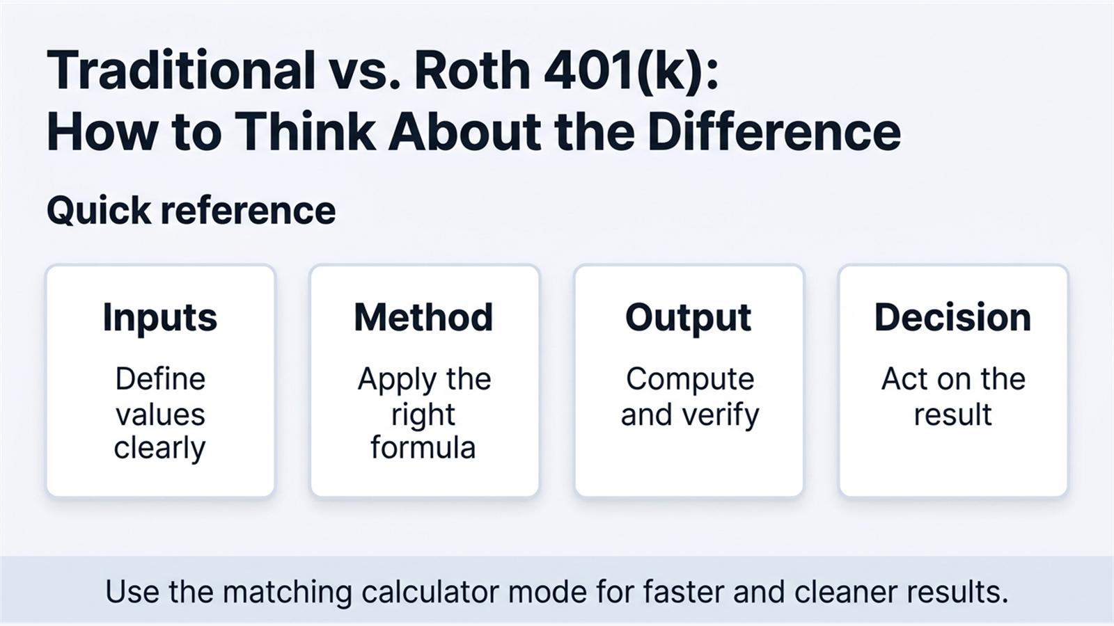Inline explainer for This Is Really a Tax-Timing Decision.