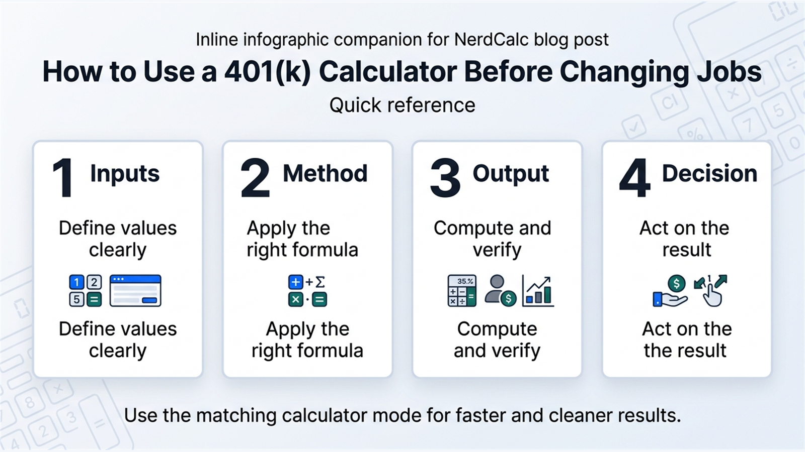 Inline explainer for A Job Change Can Quietly Reshape Your Retirement Plan.