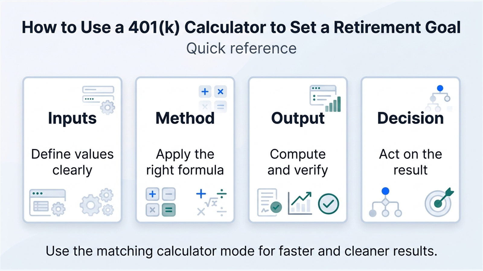 Inline explainer for A Retirement Goal Needs a Number, Not a Vague Feeling.
