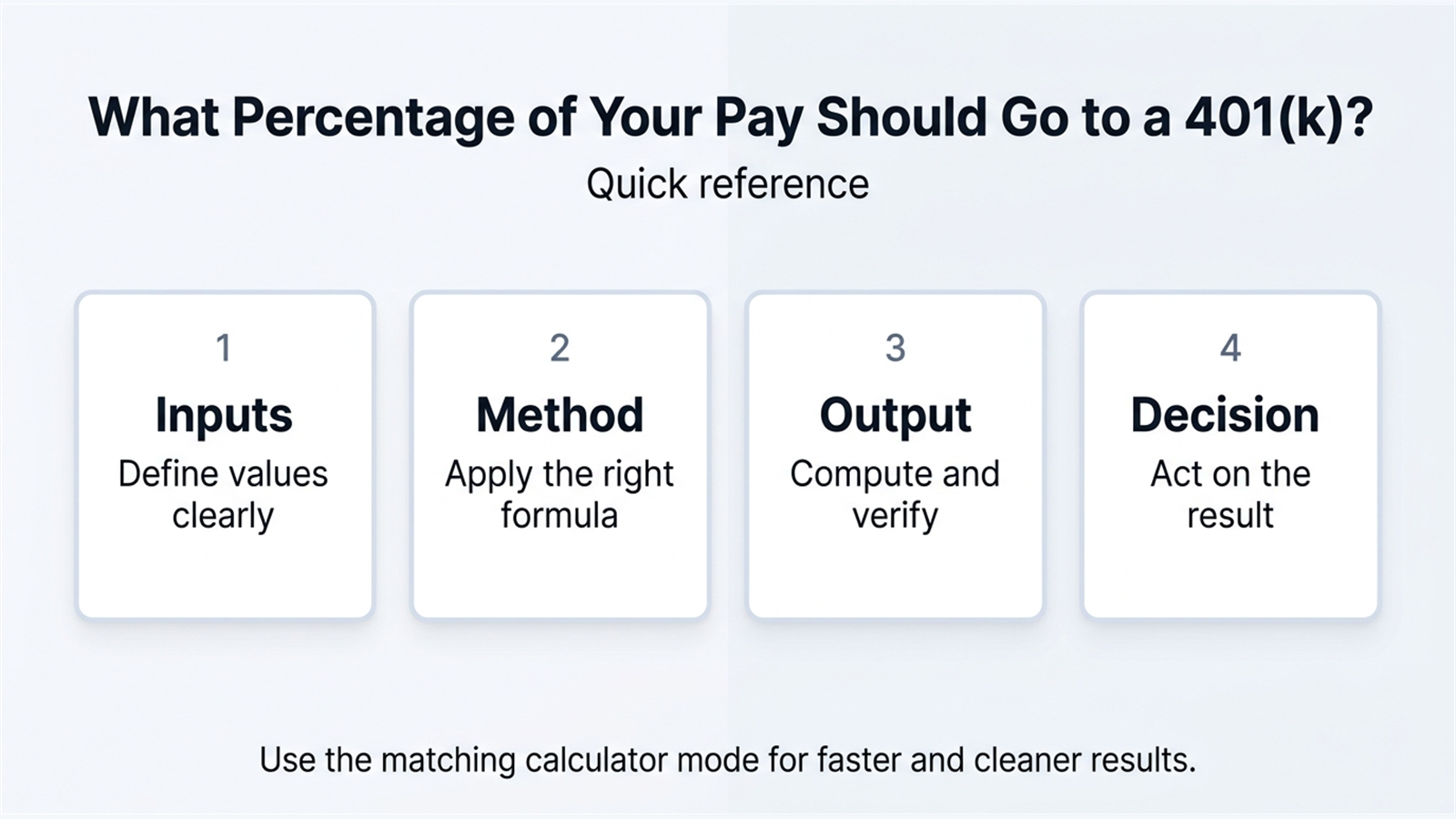 Inline explainer for Start With the Match, Then Build From There.